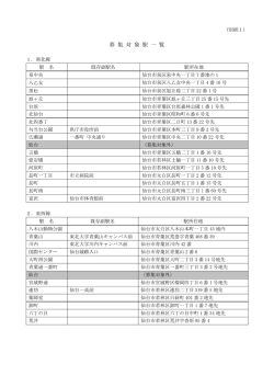 募集対象駅一覧（PDF：108KB）