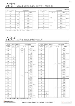 ARP AS568番 (航空機用Οリング油圧用） ARP AS568番 (航空機用Ο