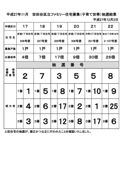区立ファミリー住宅募集（子育て世帯）抽選結果（PDF形式：90KB）