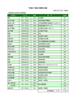 平成27年度 卒業式日程一覧