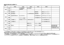 卒業のみ目指す場合 - 茨城キリスト教大学