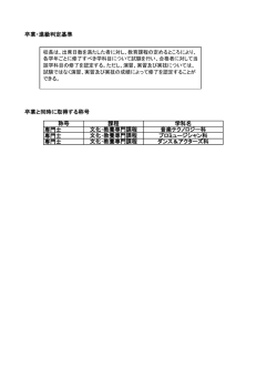 卒業と同時に取得する称号
