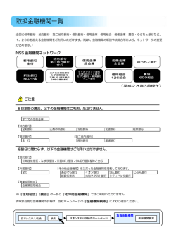 取扱金融機関一覧 - 日本システム収納