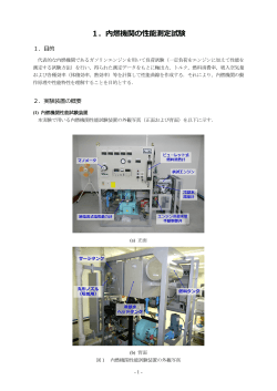 1．内燃機関の性能測定試験