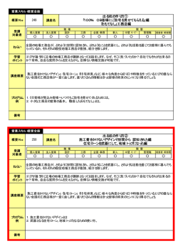 出る杭の作り方① 「100％ OB客様にご自宅を見せてもらえる」編
