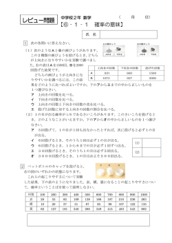 レビュー問題
