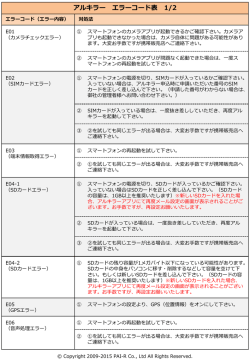 アルキラーエラーコード表