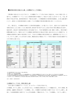 政府保有株式の最大の上場 日本郵政グループが東証へ