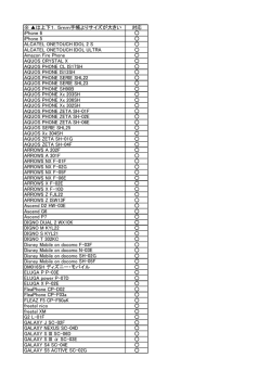 ※ は上下1．5mm手帳よりサイズが大きい 対応 iPhone 6 iPhone 5