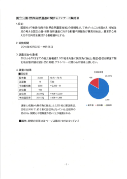 国立公園・世界遺産に関するアンケート集計表
