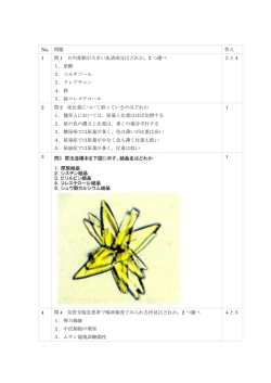 No. 問題 答え 1 問 1 日内変動が大きい血清成分はどれか。2 つ選べ 1