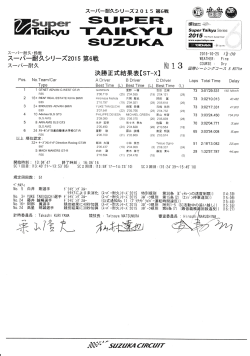 決勝正式結果 - スーパー耐久