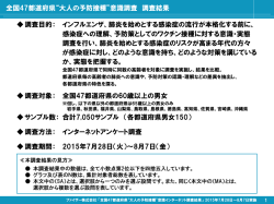 「47都道府県大人の予防接種意識調査_調査結果サマリー