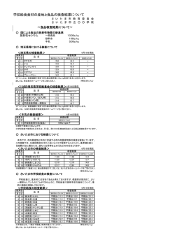学校給食食材の産地と食品の検査結果について
