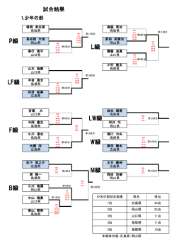 （金）～23日