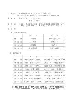 H27 新人県 団体戦結果