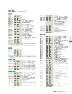 取締役 監査役 専務執行役員 常務執行役員 執行役員