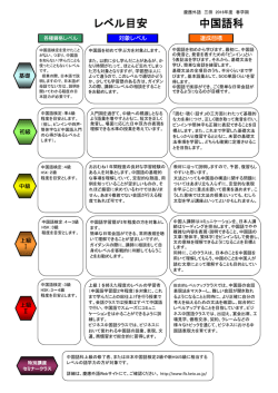 レベル目安 中国語科