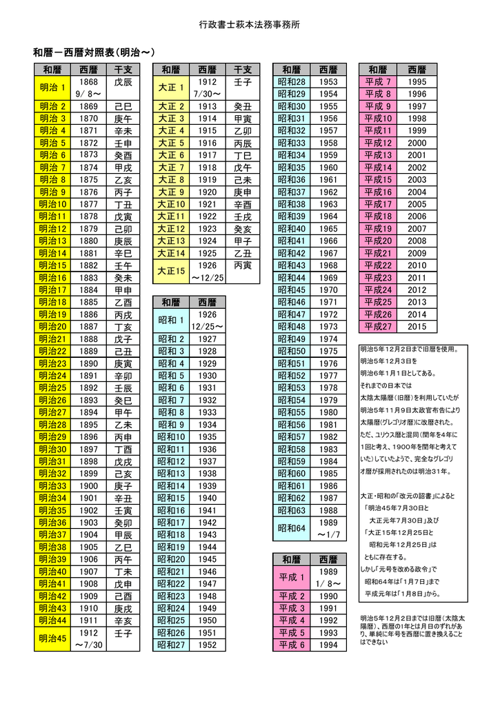 和暦 西暦対照表 明治
