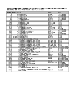 識別番号 識別枝番号 名称 作成年 分類 4 4 幸啓録4明治6年 明治6年
