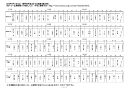出演連進行表