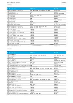 出演順はこちらから確認いただけます