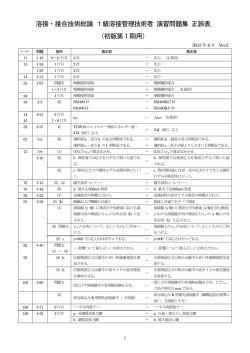溶接・接合技術総論 1級溶接管理技術者 演習問題集 正誤表 （初版第 1