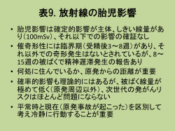 表9. 放射線の胎児影響