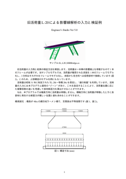 旧活荷重L-20による影響線解析の入力と検証例