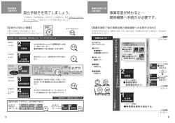 設立手続きを完了しましょう。 事業年度が終わると&hellip; 関係機関へ手続き