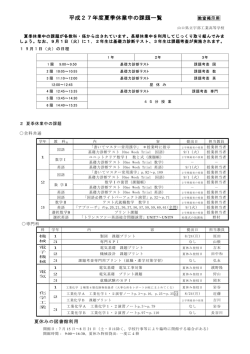 H27夏休み課題一覧について
