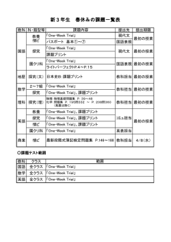 新3年生 春休みの課題一覧表
