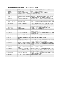 芸達者スペシャルレーティング20