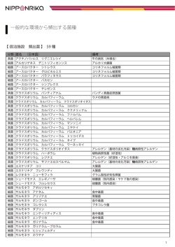 一般的な環境から頻出する菌種