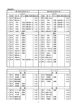 3 性別 種 目 ラウンド組数・着取り開始時刻 性別 種 目 ラウンド組数・着