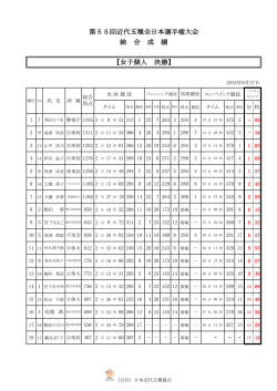 女子個人 決勝 - 公益社団法人 日本近代五種協会