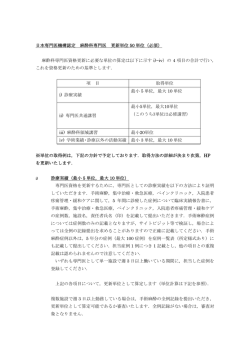 日本専門医機構認定 麻酔科専門医 更新単位 50 単位（必須） 麻酔科