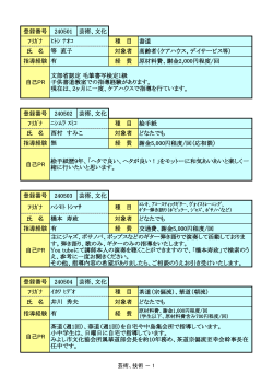 芸術、文化（PDF：231KB）