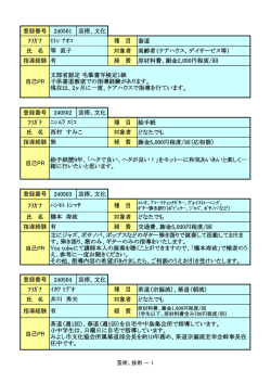 芸術、文化（PDF：231KB）