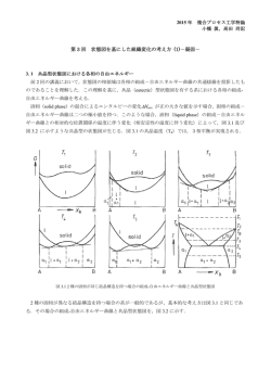 第 3 回 状態図を基にした組織変化の考え方 (1)－凝固－