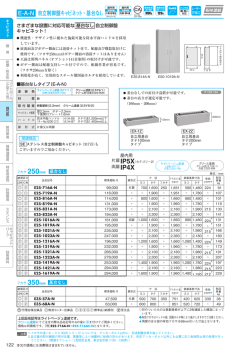 E-A-N 自立制御盤キャビネット・基台なし