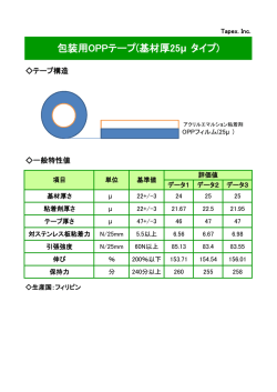 包装用OPPテープ(基材厚25&mu; タイプ)