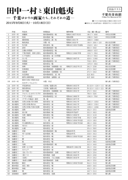 出品リストはこちら（PDF:136KB
