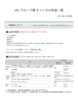 JAL グループ便 キャンセル料金一覧