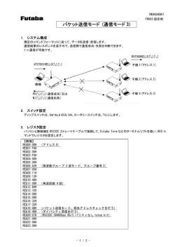 設定手順はこちら