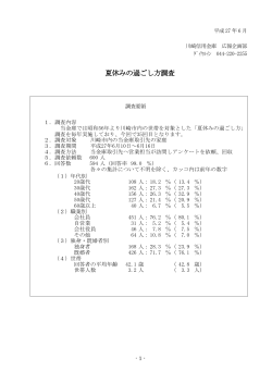 夏休みの過ごし方調査