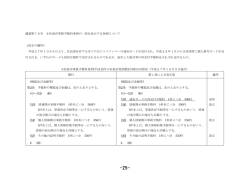 議案第78号