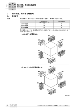 3 取付姿勢、取付面と軸配列