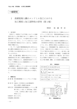 加工精度と加工面特性の研究 (第ー報)