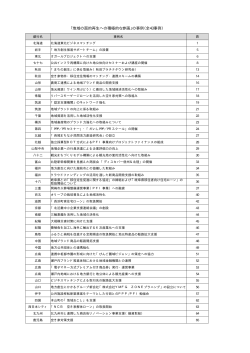 「地域の面的再生への積極的な参画」の事例（全43